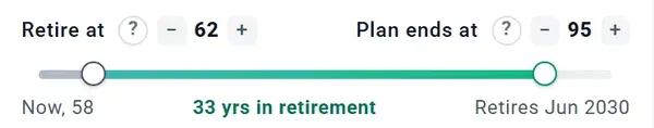 Example profile: retire at 62, plan ends at 95, 33 years in retirement