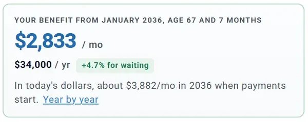 Example Social Security benefit: $2,833 a month from age 67