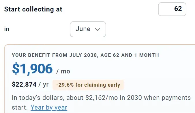 ReadyAimRetire Social Security box set to start collecting at 62 in June: your benefit from July 2030, age 62 and 1 month, $1,906 a month, $22,874 a year, -29.6% for claiming early