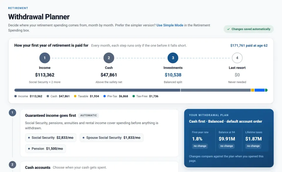 Withdrawal Planner: how the first year of retirement is paid for, from income, cash and investments